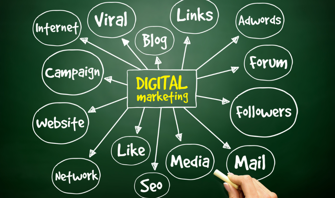 What are the Digital Marketing Trends for 2025?